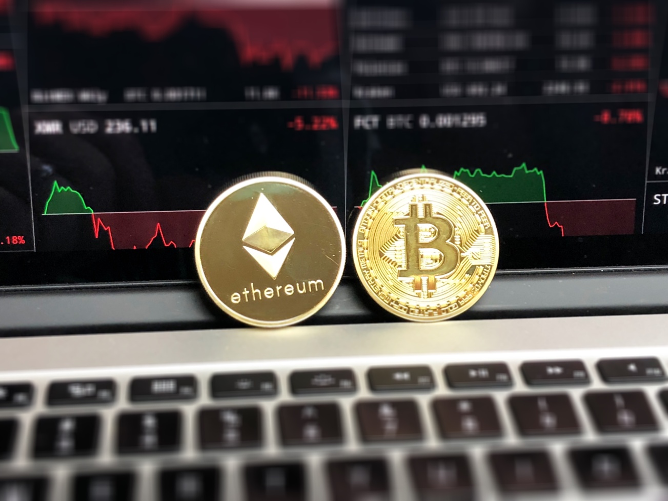 Start with a focus on a single currency pair