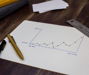Finance Tips