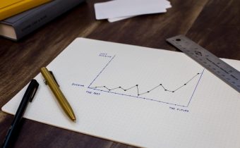 Finance Tips