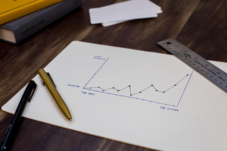 Finance Tips