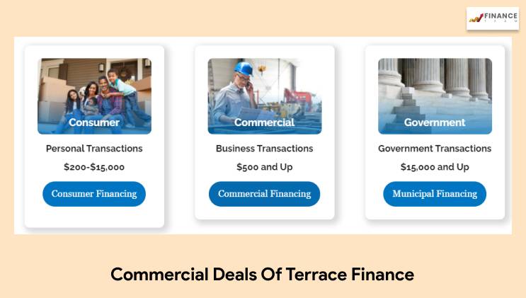 Commercial Deals Of Terrace Finance