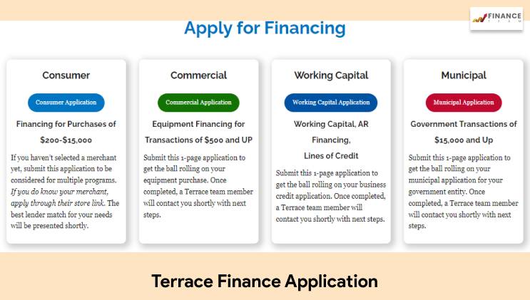 Terrace Finance Application