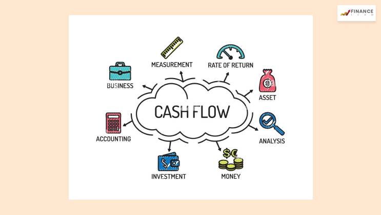 How To Find Cash Flow To Creditors
