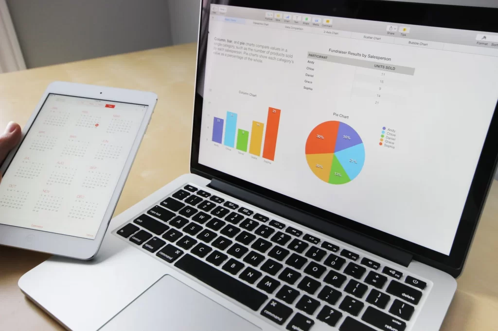 3 Common Small Business Loans Are Available Today