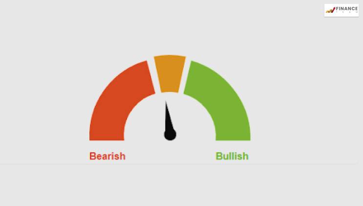 Bullish Or Bearish Coal India
