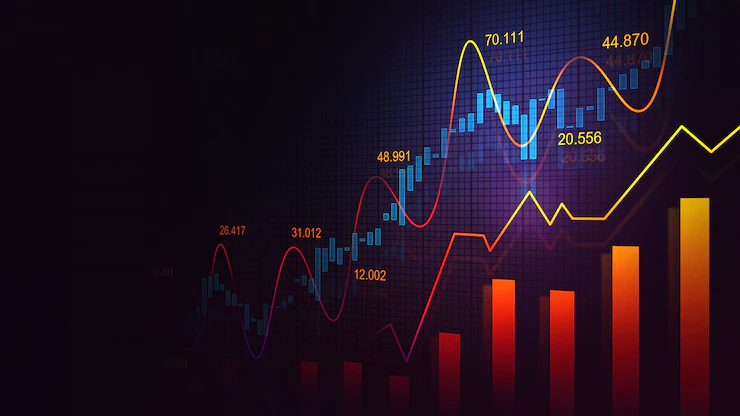 Compound Interest
