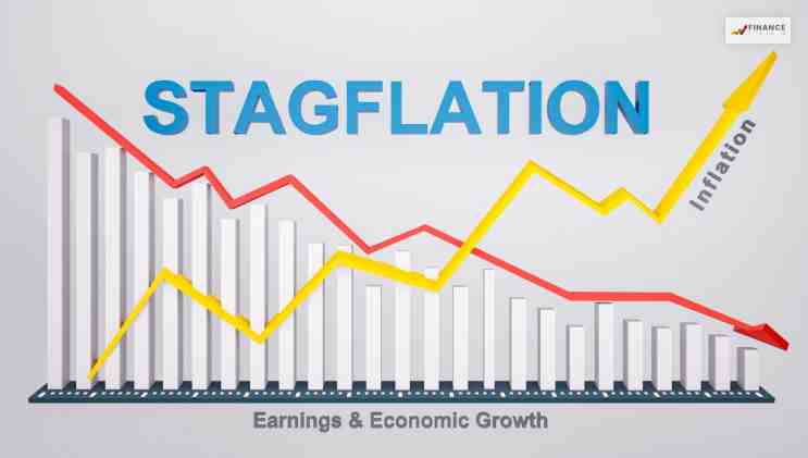 Economic Stagflations In Upcoming Years
