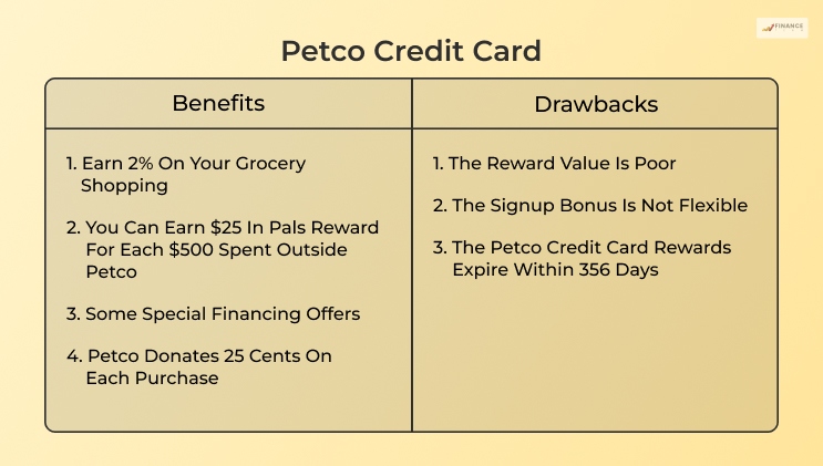 Petco Credit Card Benefits & Drawbacks