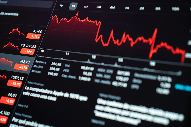 What Is Forex Trading