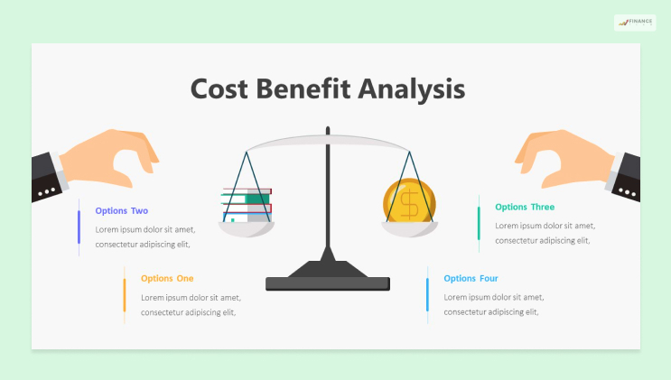 Better Cost Vs Benefit Analysis