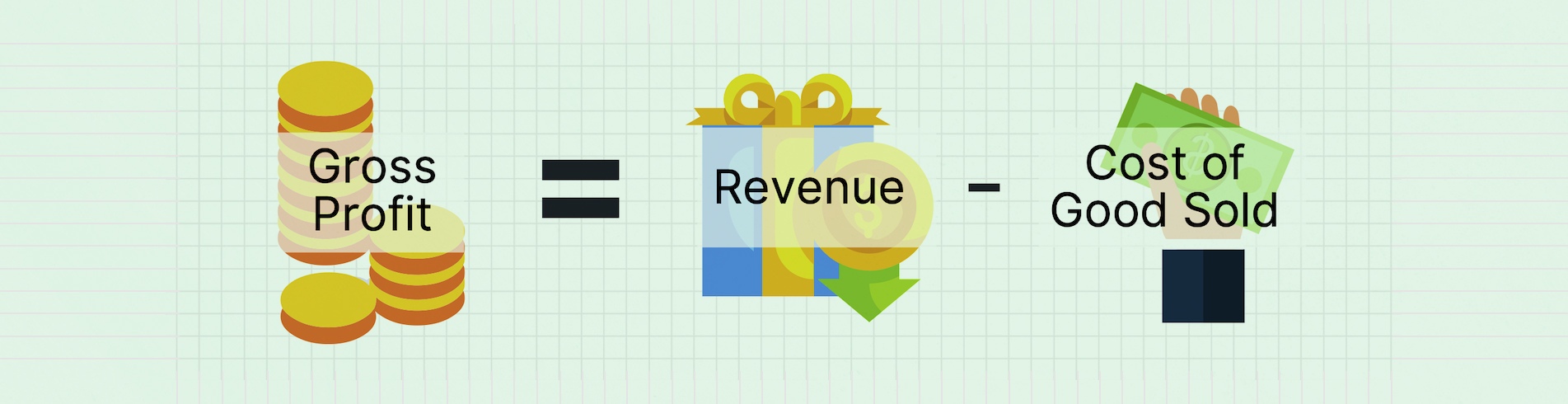 How To Calculate Gross Profit?