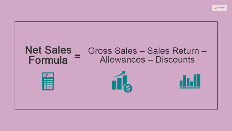 How To Calculate Net Sales