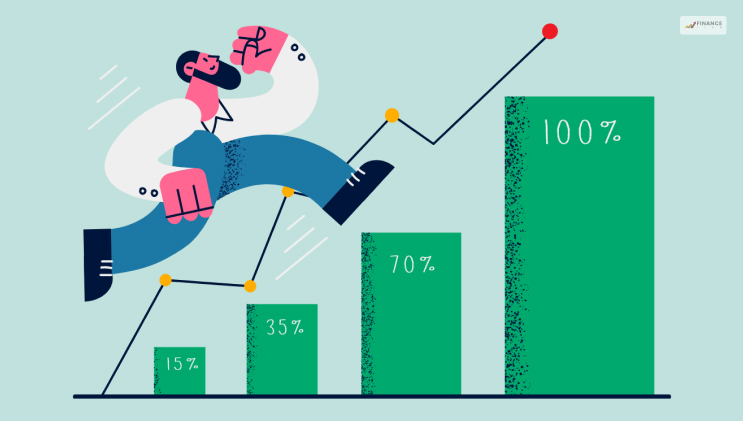 How To Find Marginal Revenue
