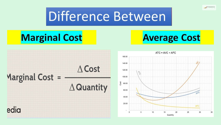 What Is The Difference Between Marginal Cost And Average Cost