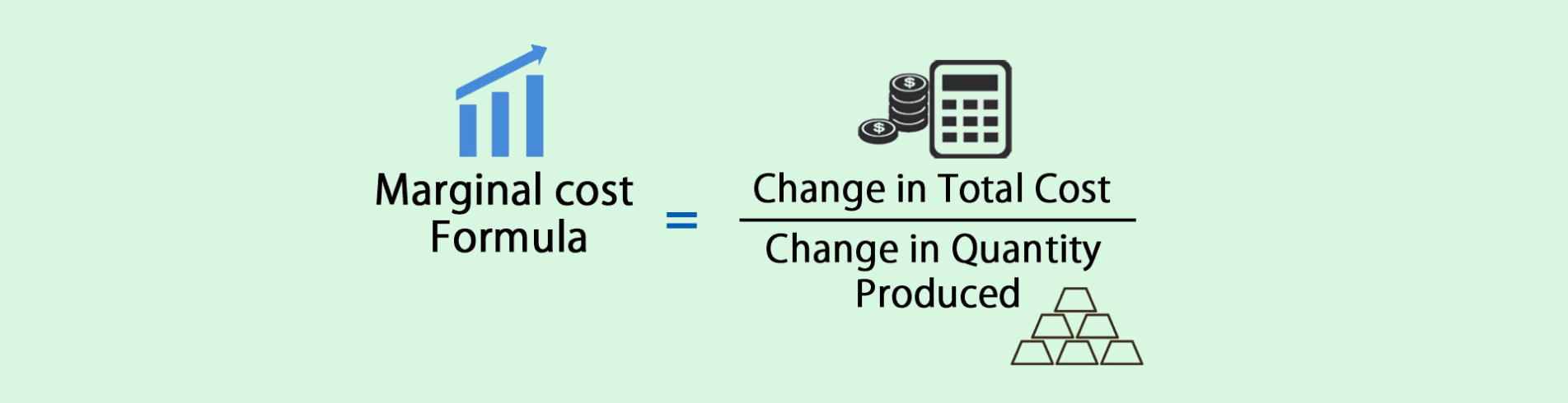 how to find marginal cost