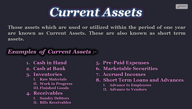 Examples Of Current Asset
