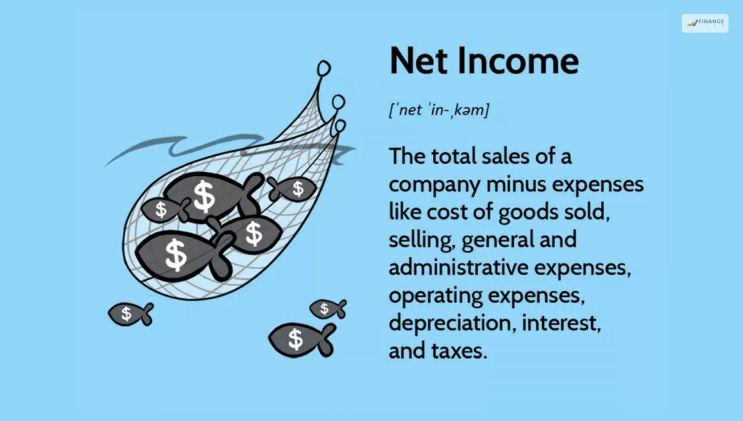 What is net income