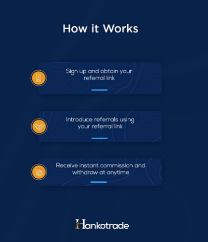 Referral Commissions