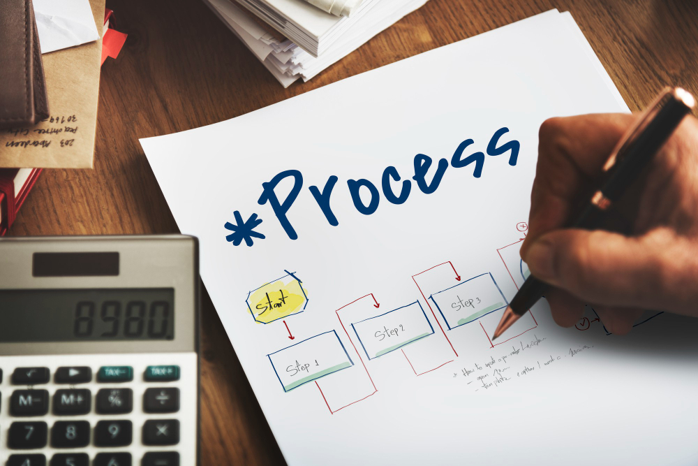 Efficient and Fast Streamlined process
