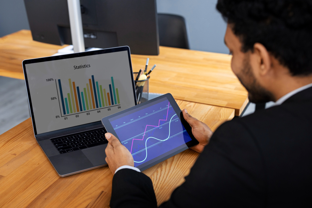 Track Your Performance