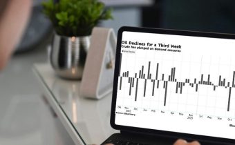 Oil Set For Third Weekly Drop