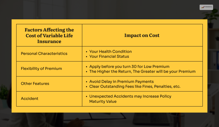 Follow these niches to understand the cost