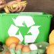 How Food Waste Puts Profits at Risk
