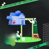 renovation home loan