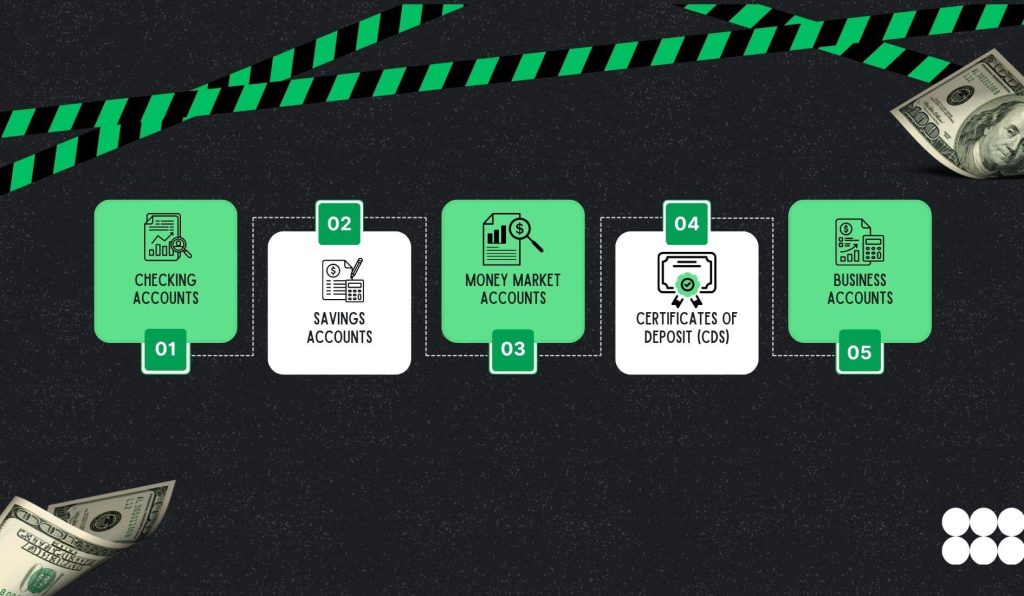 Types of Bank Accounts