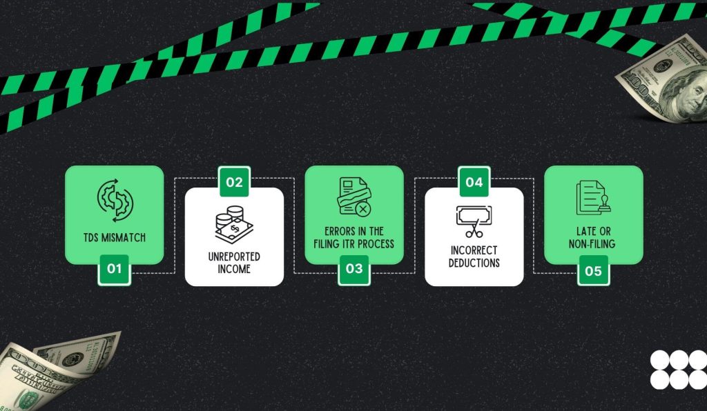 Common Reasons for Receiving an Income Tax Notice