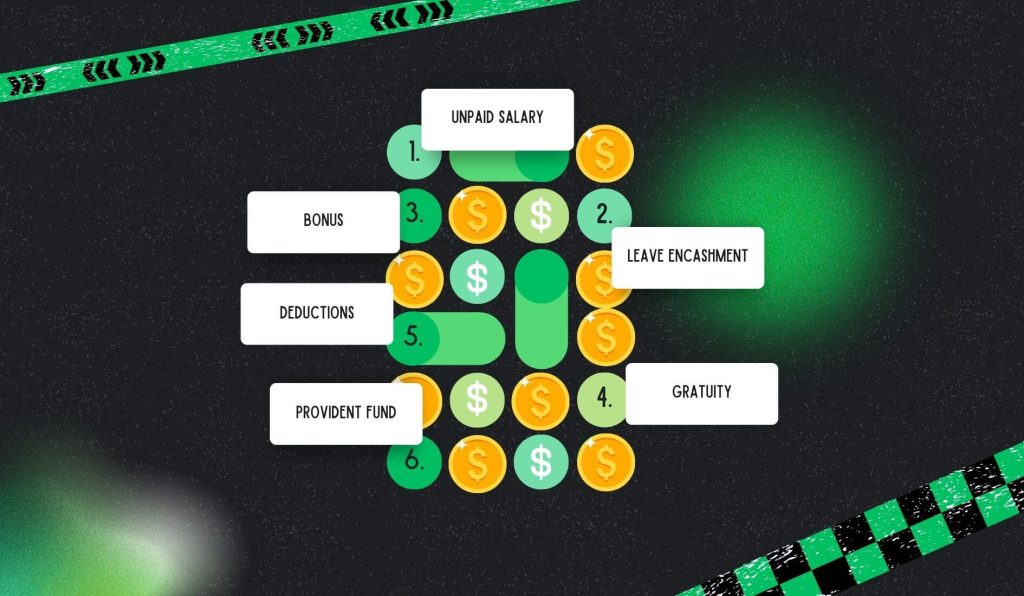 Components of Final Pay Computation