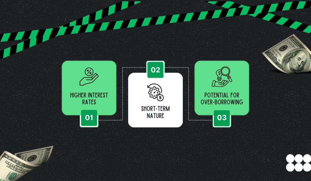 Major Risks and Considerations of WCDLs