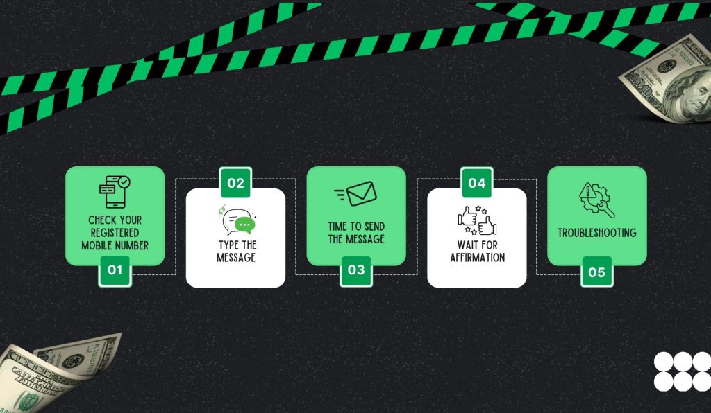 Step-by-Step Guide To Link Your Aadhaar (UID) with Your SBI