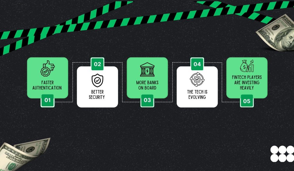 What Is the Future of Micro ATMs