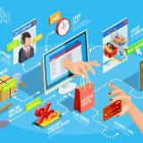 consumer product order management