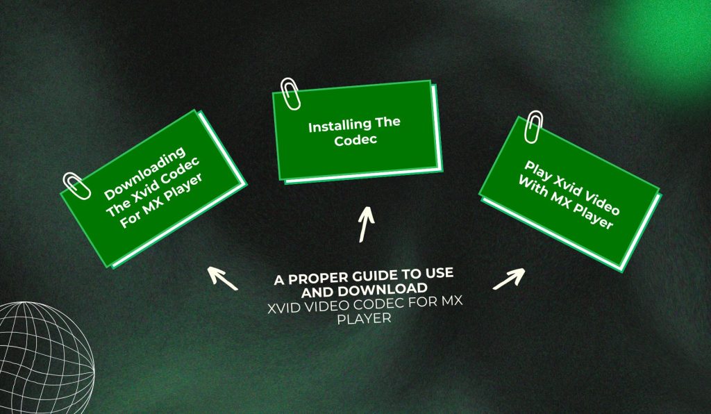 A Proper Guide To Use And Download Xvid Video Codec For MX Player