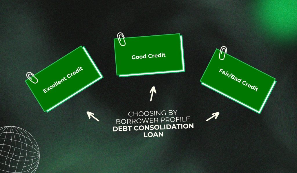 Choosing By Borrower Profile Debt Consolidation Loan
