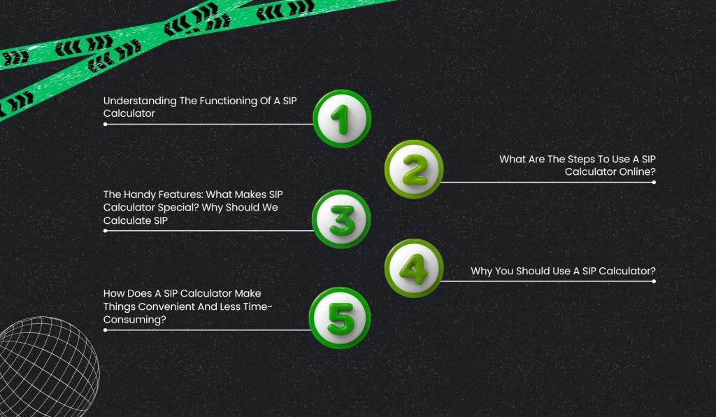 Defining A SIP Calculator