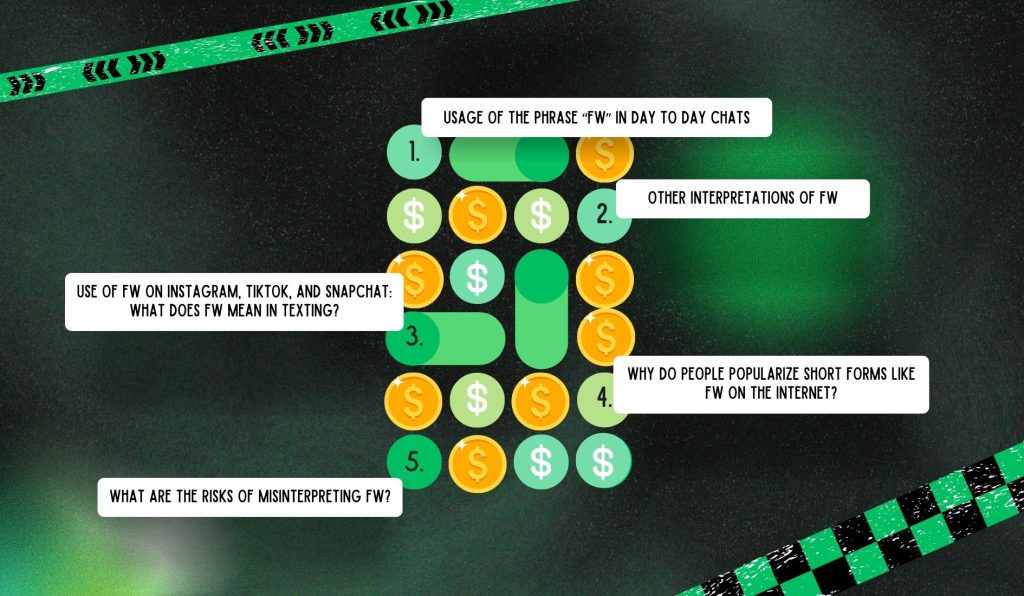 In Casual Chats, Social Media, Or Texts