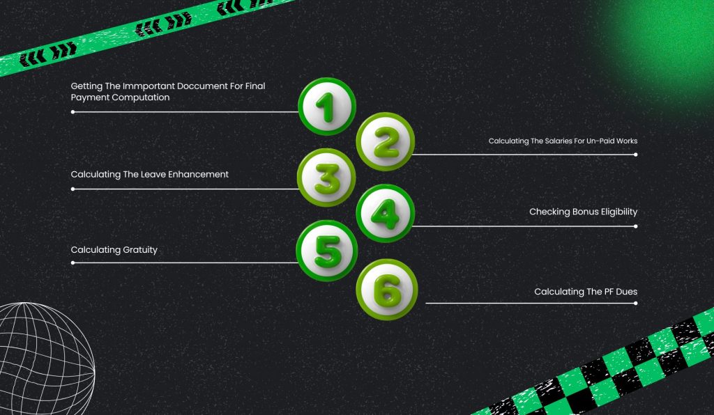Step-By-Step Guide To Calculating Final Pay Computation