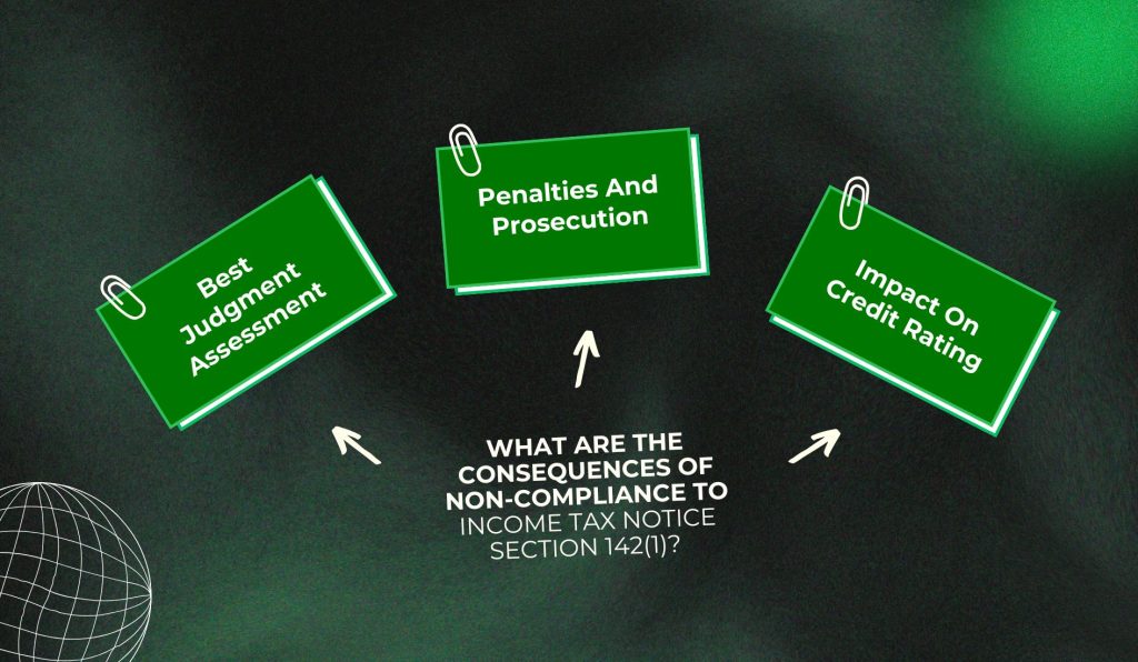 What Are The Consequences Of Non-Compliance To Income Tax Notice Section 142(1)