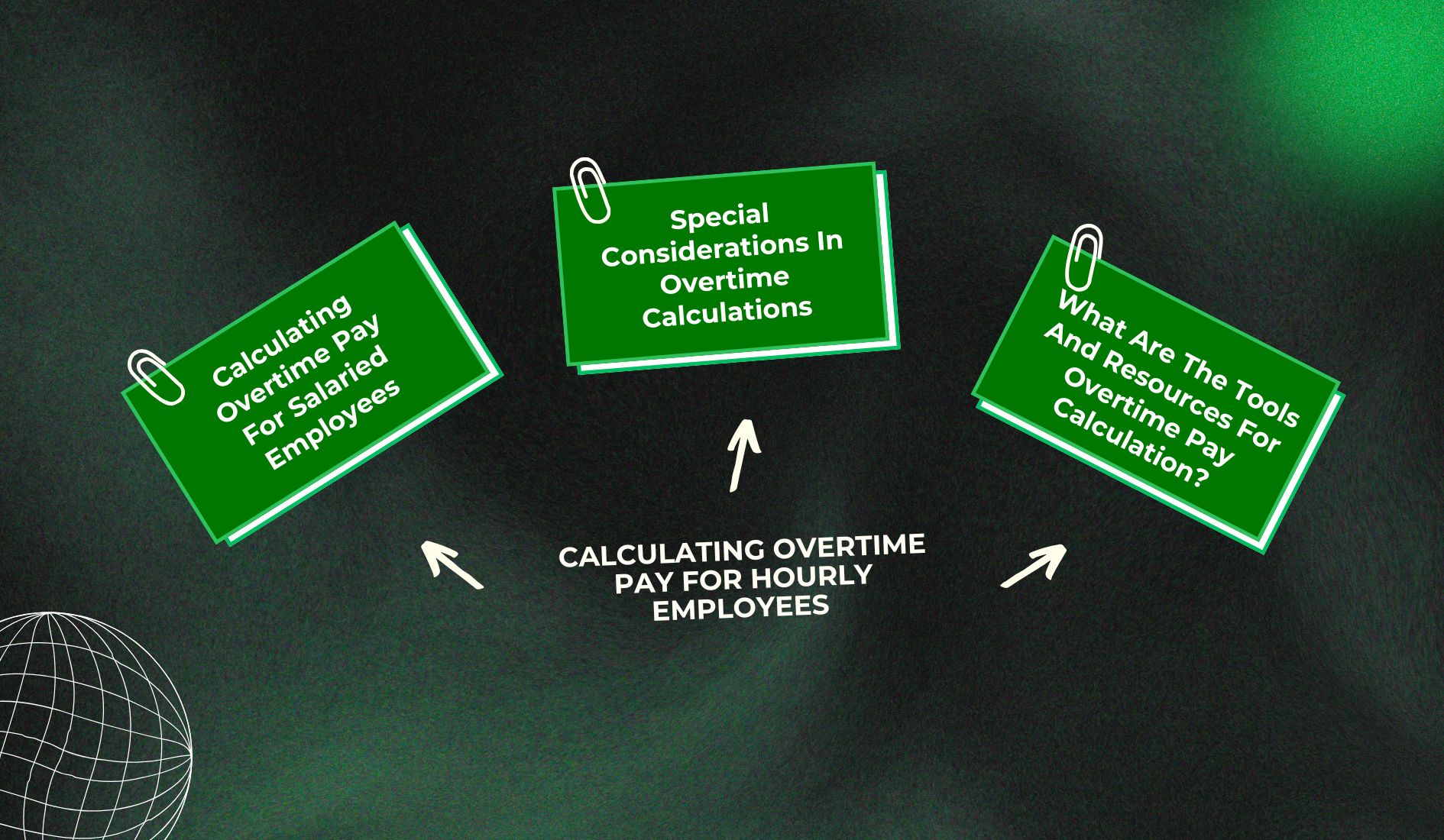 Over Time Pay Problem Solving Step-by-Step Guide to Calculating Overtime Pay