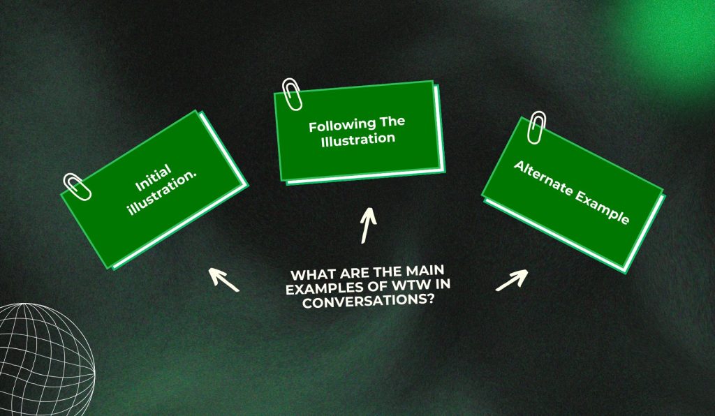 What Are The Main Examples Of WTW In Conversations