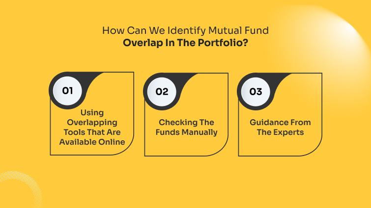How Can We Identify Mutual Fund Overlap In The Portfolio