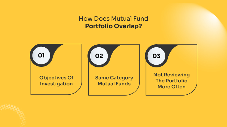 How Does Mutual Fund Portfolio Overlap