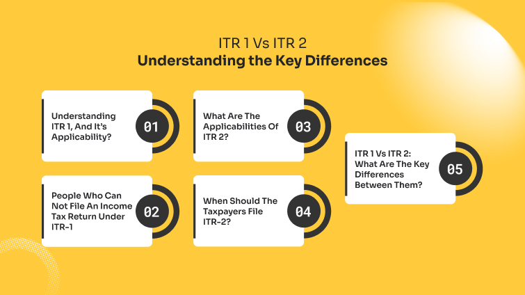 ITR 1 Vs ITR 2 Understanding the Key Differences