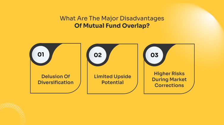 What Are The Major Disadvantages Of Mutual Fund Overlap