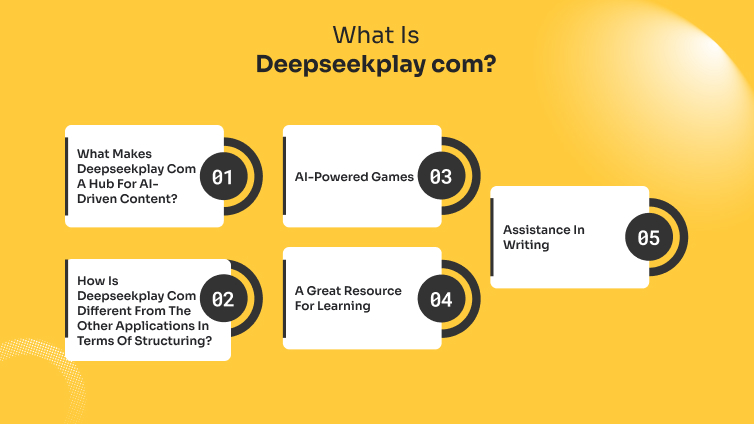 What Is Deepseekplay com
