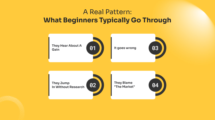 A Real Pattern_ What Beginners Typically Go Through