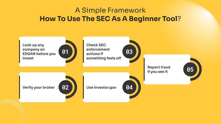 A Simple Framework How To Use The SEC As A Beginner Tool